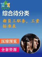 新員工職務，工資標準表